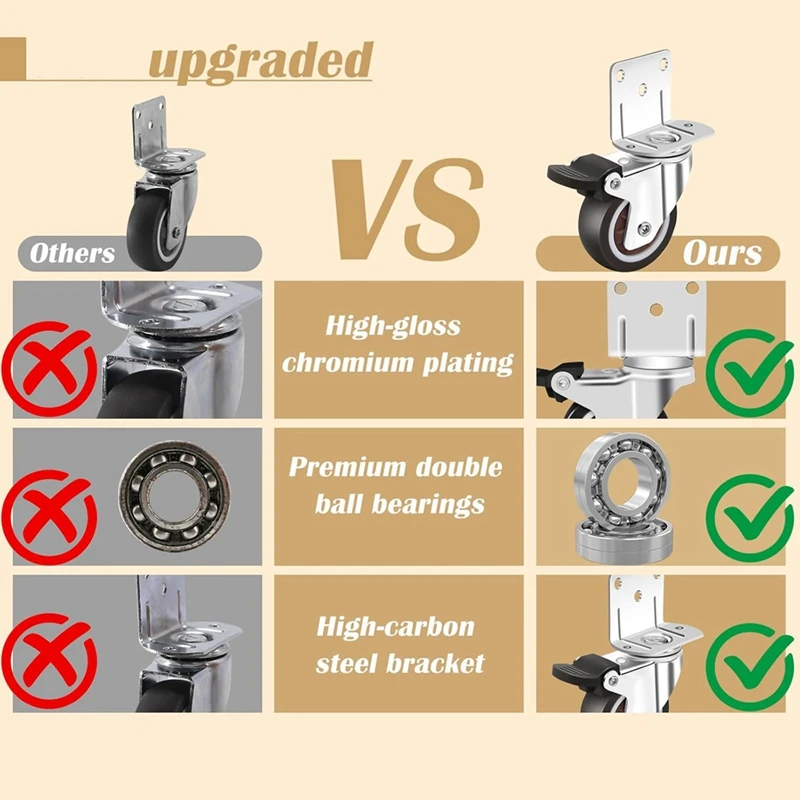 M11K-Side Mount Casters,Casters Set Of 4 With Brake,L-Shape Plate Small Wheels For Furniture,Cabinet Casters