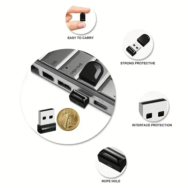 

Super Mini USB 2.0 Flash Drive 128GB 64GB 32GB 16GB 8GB 4GB Thumb Pendrive High Speed 256GB USB Stick Flash Disk Creative Gift