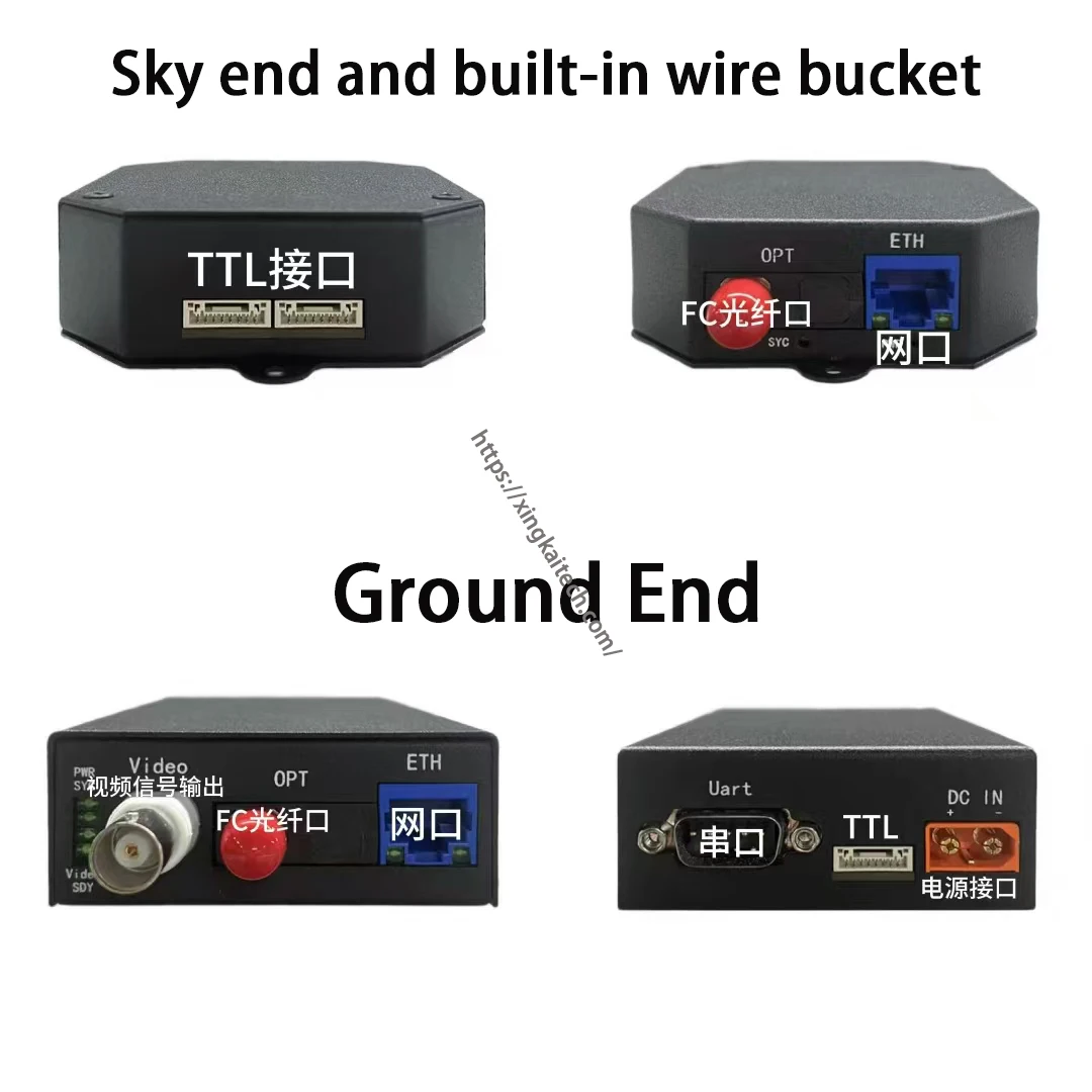 Módulo de fibra óptica FPV con estación de tierra 0,3 mm 0,45 mm Distancia de vuelo 2-20 km Fibra óptica UAV Duilt in sky para Dron FPV