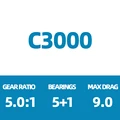 25 NASCI C3000