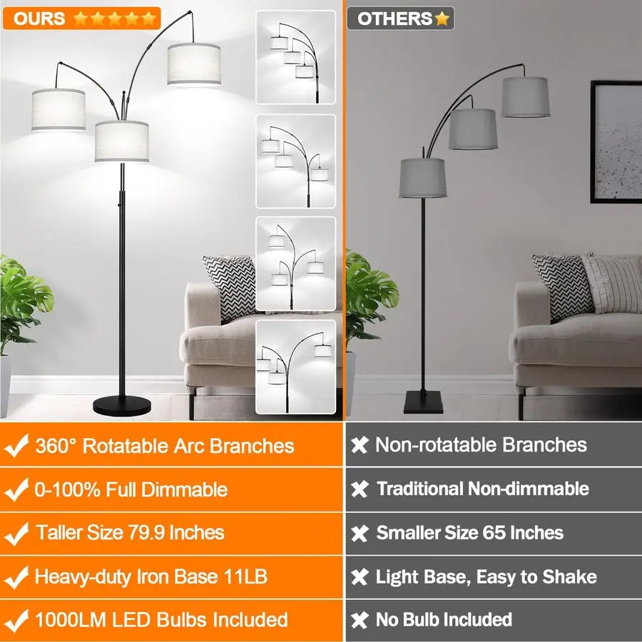 Floor Lamp, 3 Light…