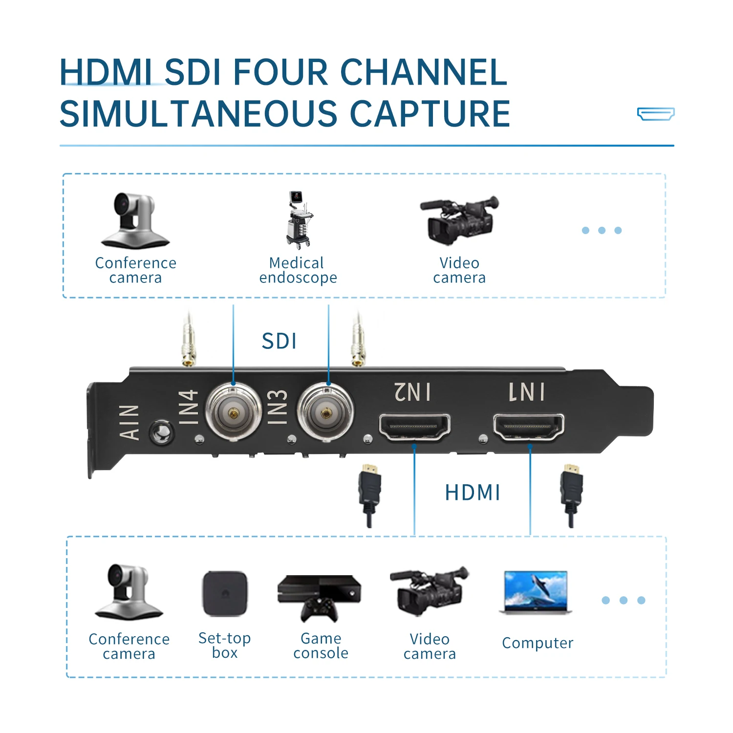 UNISHEEN Win10 Linux Streaming Zoom Vmix VJ OBS 4 Channel 1080P 3G SDI HDMI Video Capture Card PCIe Box Recorder