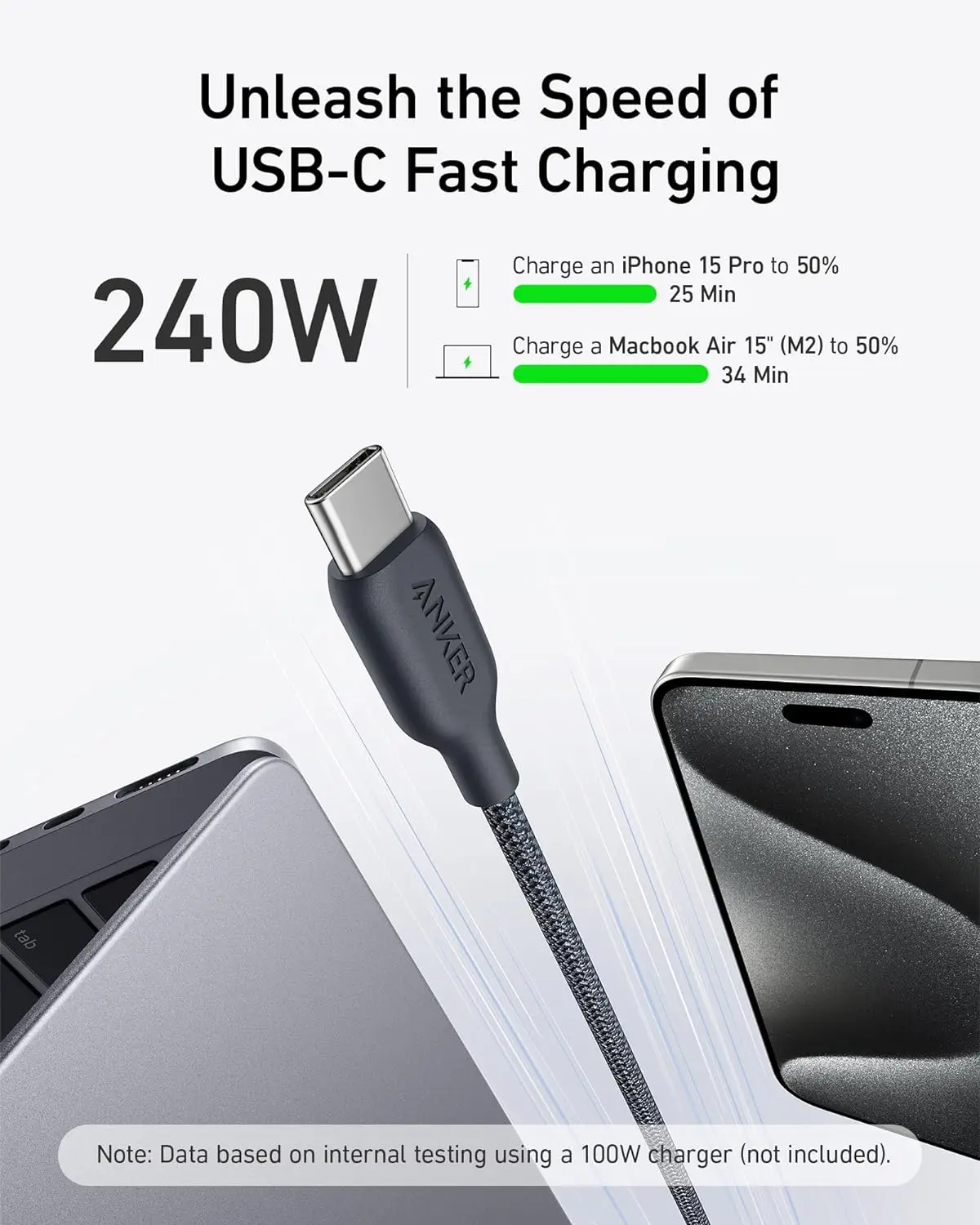 Anker USB C to C 케이블, 아이폰 15/15 프로, 맥북 프로, 2020, 아이패드 프로 2020, 바이오 브레이드 고속 충전 케이블, 240W, 3 피트