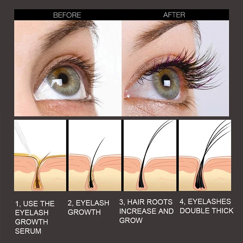 7 일 빠른 속눈썹 성장 세럼, 눈썹 강화제 제품, 더 길고 더 두꺼운 속눈썹, 남성 여성 케어, 신제품