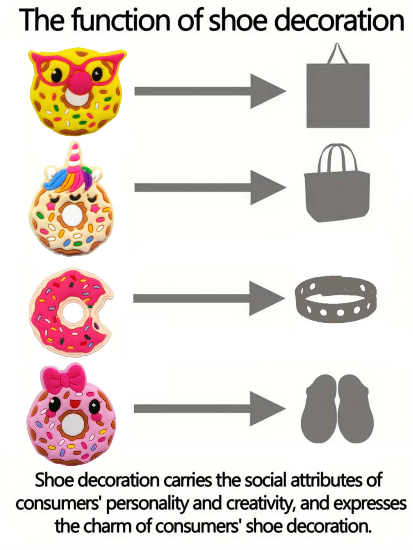 Cartoon 5/11PCS Multicolored Donut Shoe Charm for Slides Sandal Wholesale PVC Decor Buckle Detachable DIY Waterproof Xmas Gift