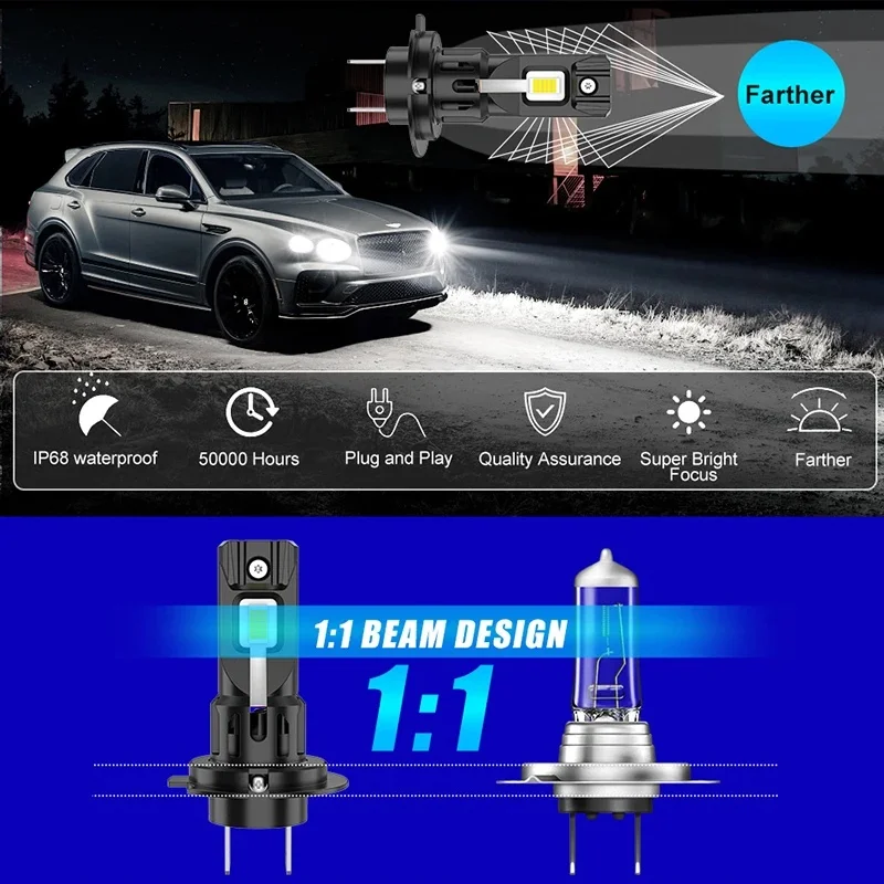 Bullvision 2PCS H7 LED Turbo 1:1 Headlight Bulb CPS LEDCanbus Auto Lamps 6000K LED Lights Bulb Wireless Car For Car With Fan 12V