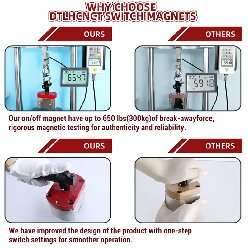 B23B ON/Off Magnets Multipurpose Switch Magnet For Lifting And Handling,Metal Screening