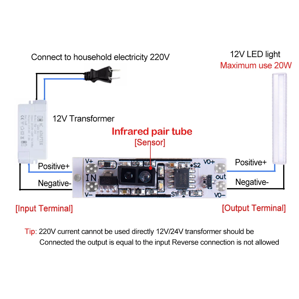 Motion Sensor Hand Sweep Switch 3A 12V-24V Hand Wave Scan IR Sensor Switch ON/OFF DIY LED Closet Cabinet light/Wardrobe lamp