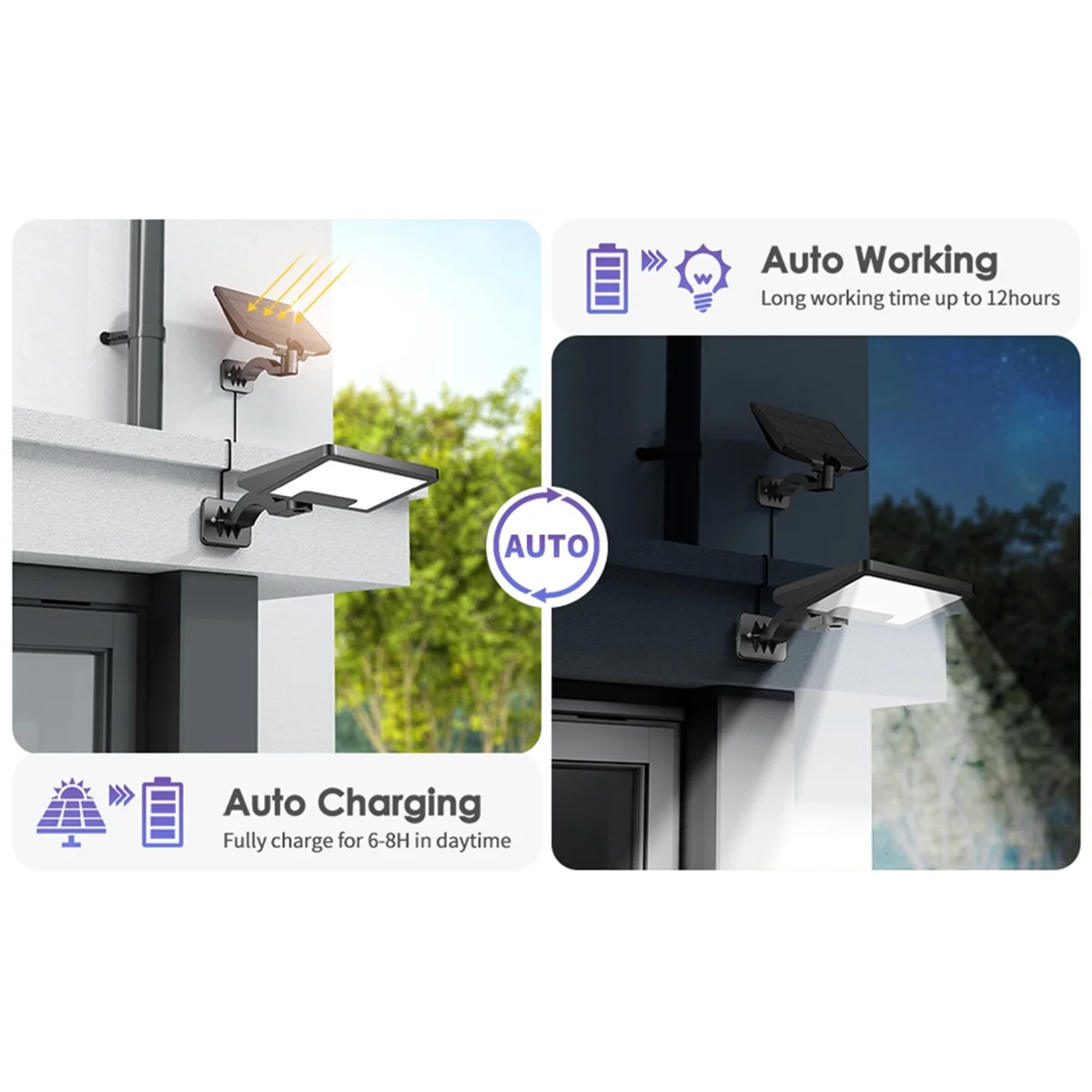 

A43I! Солнечная лампа, уличная светодиодная солнечная лампа IP65, водонепроницаемая солнечная садовая лампа, регулируемый угол освещения для стены, двора, улицы B