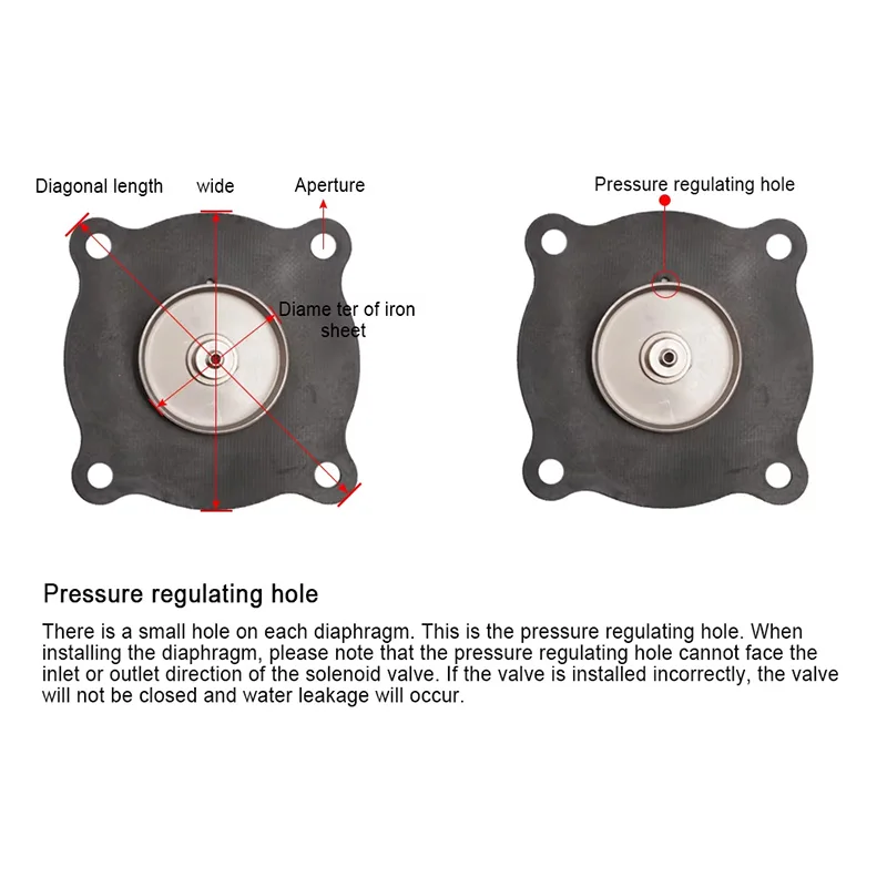 1-15pcs/lot 2W Series Solenoid Valve Diaphragm,1/2