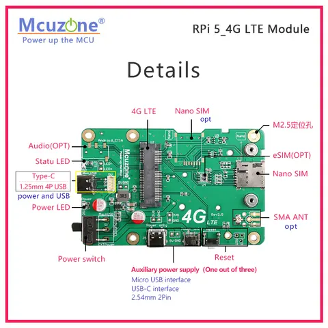 10 best sales आरपीआई - №1