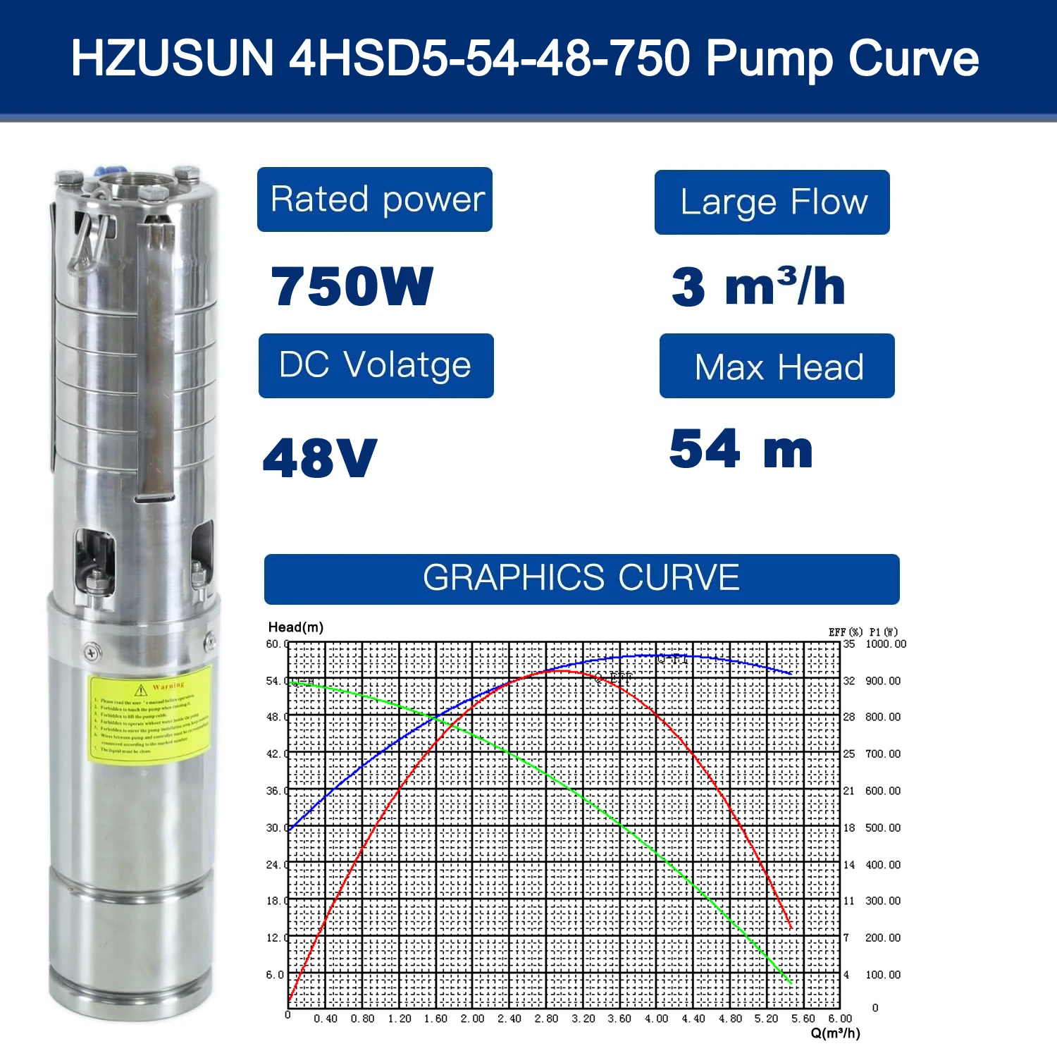 HZUSUN 750W DC 48V Solar Water Pumps Stainless 25M 4500L/H Deep Well Impeller Pumps MPPT Controller Kit for Home Farm Irrigation