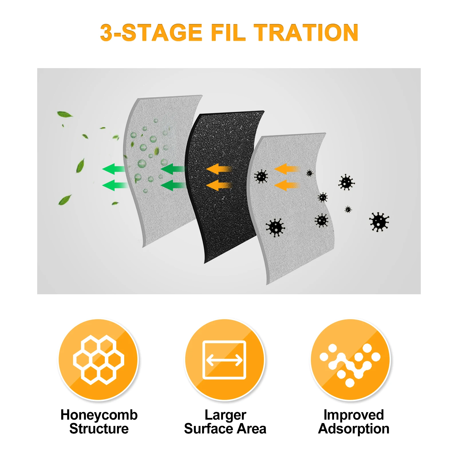 Toolour Solder Fume Extractor Fan Solder Smoke Absorber Remover with 3 Extra Fan Filters for Soldering, PCB assembly, DIY