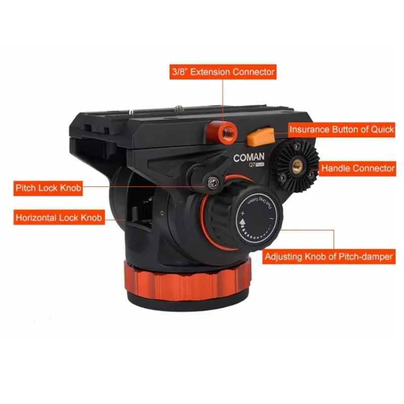 75 มม.ฐานชามบอล Professional หัว Q7PLUS ของเหลวสําหรับขาตั้งกล้องวิดีโอ Dslr