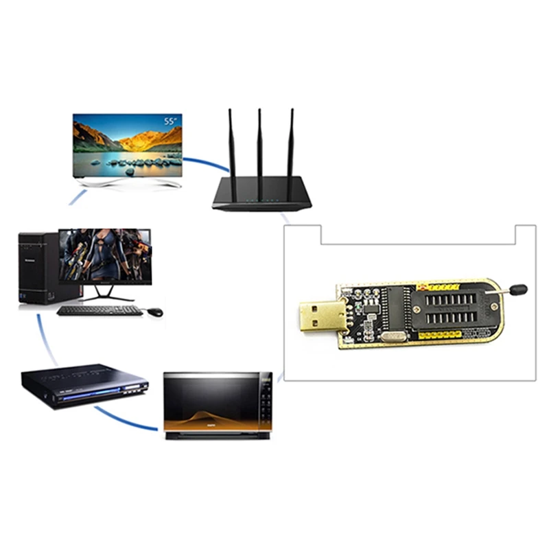 1Set CH341A Programmer USB Motherboard Routing LCD BIOS/FLASH/24/25 Motherboard ABS