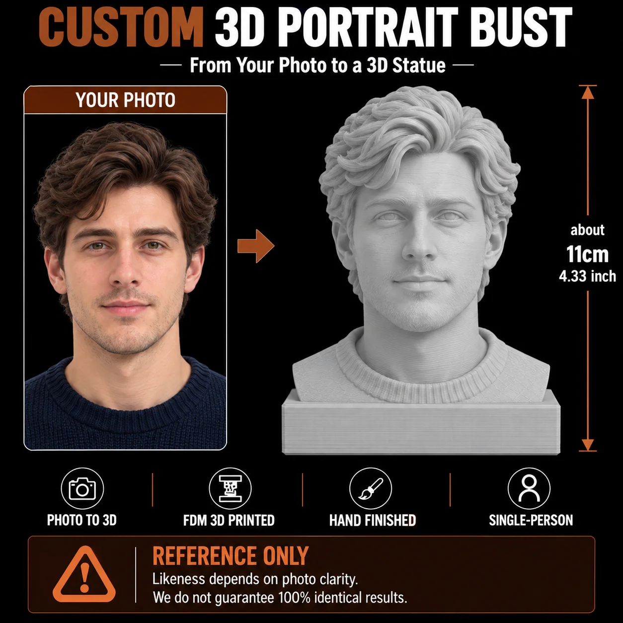 Personalized Gift Custom 3D Portrait from Photo, Single Person Bust Statue, FDM Printed Hand Finished Unique Keepsake fugure