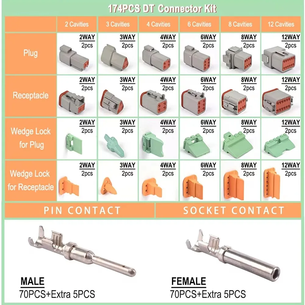 174Pcs DT Connector Kit,2 3 4 6 8 12 Pin Connector Automotive Electrical Connectors With Size 16 Stamped Contact IP68 Waterproof