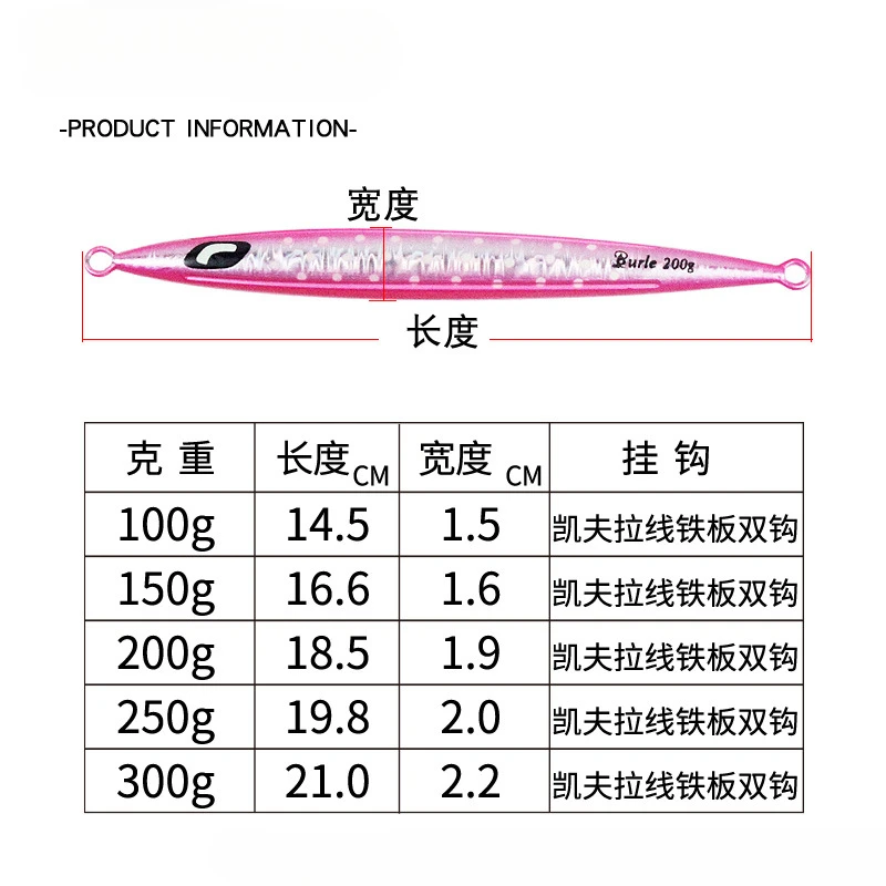 Plomb Shoous impression 3D, Majorcraft Él, Jig138 à naufrage rapide, 100g, 300g