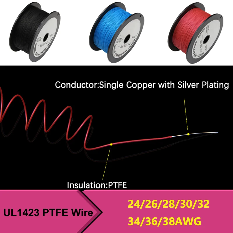 

5~500m PTFE Wire UL1423 Silver Plated Single Core Cable 38~24AWG PVDF Micro Fine Electronic Line High Temperature Copper Wire