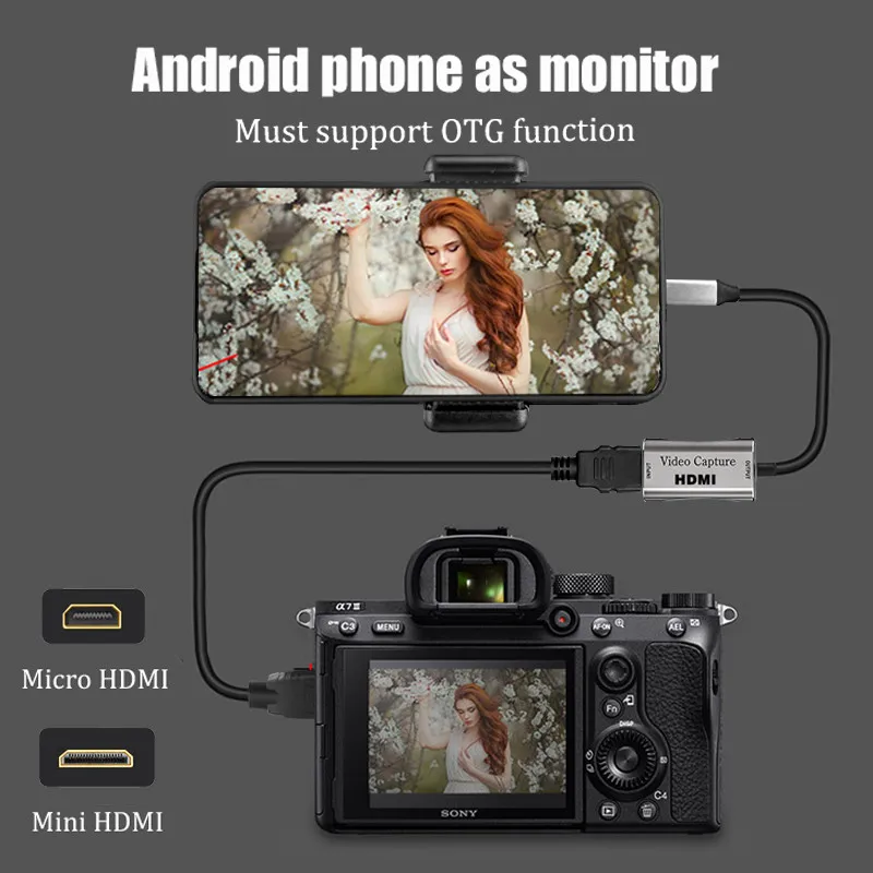 HDMI Adapter for Vlog Youtuber Smartphone Als Camera Monitor Micro/Mini/HDMI 3-in-1 Transmission Cell Phone Screen Monitor Kit