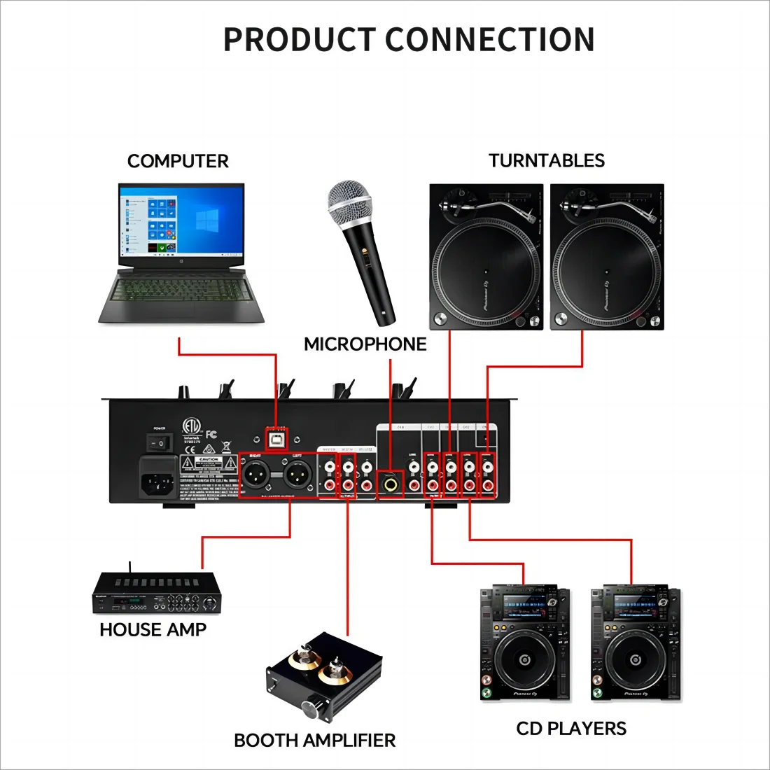 M4 USB المهنية 4-قناة DJ خلاط مع USB SD LCD 3 قناة Dj خلاط تحكم الصوت الرقمي خلط وحدة التحكم
