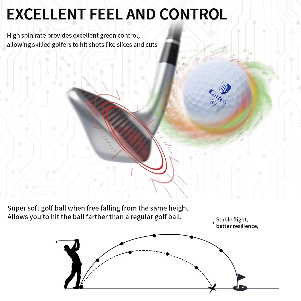 Caiton Tournament-Grade PU Golf Balls - 12Pcs,Multi-Layer 3/4/5 Layer Opt , Ultra-Soft Feel, High Swing Speed, Durable Cover