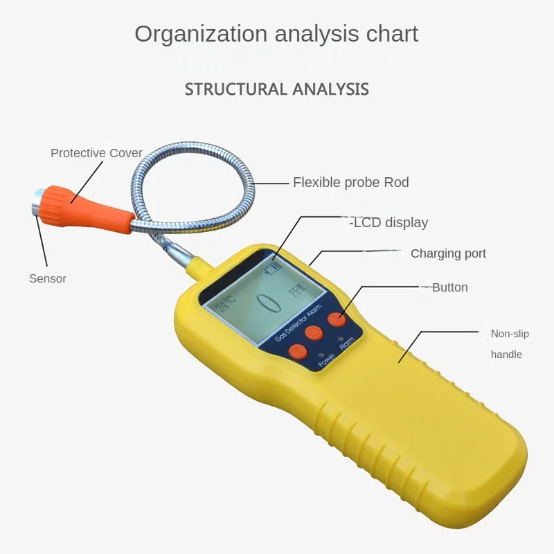 Combustible Gas Detection Leak Detector Handheld Natural Gas Liquefied Gas Methane Gas Gas Detection Leak Detector