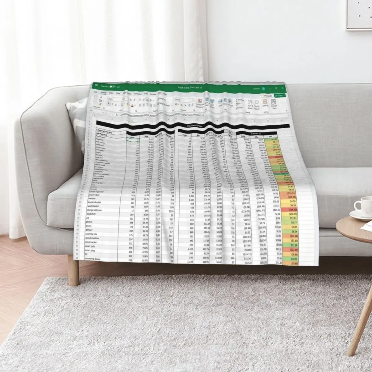 Freak in the Sheets Meme for Power Users that Excel (bedding themed) Throw Blanket Camping Retros Flannel Blankets