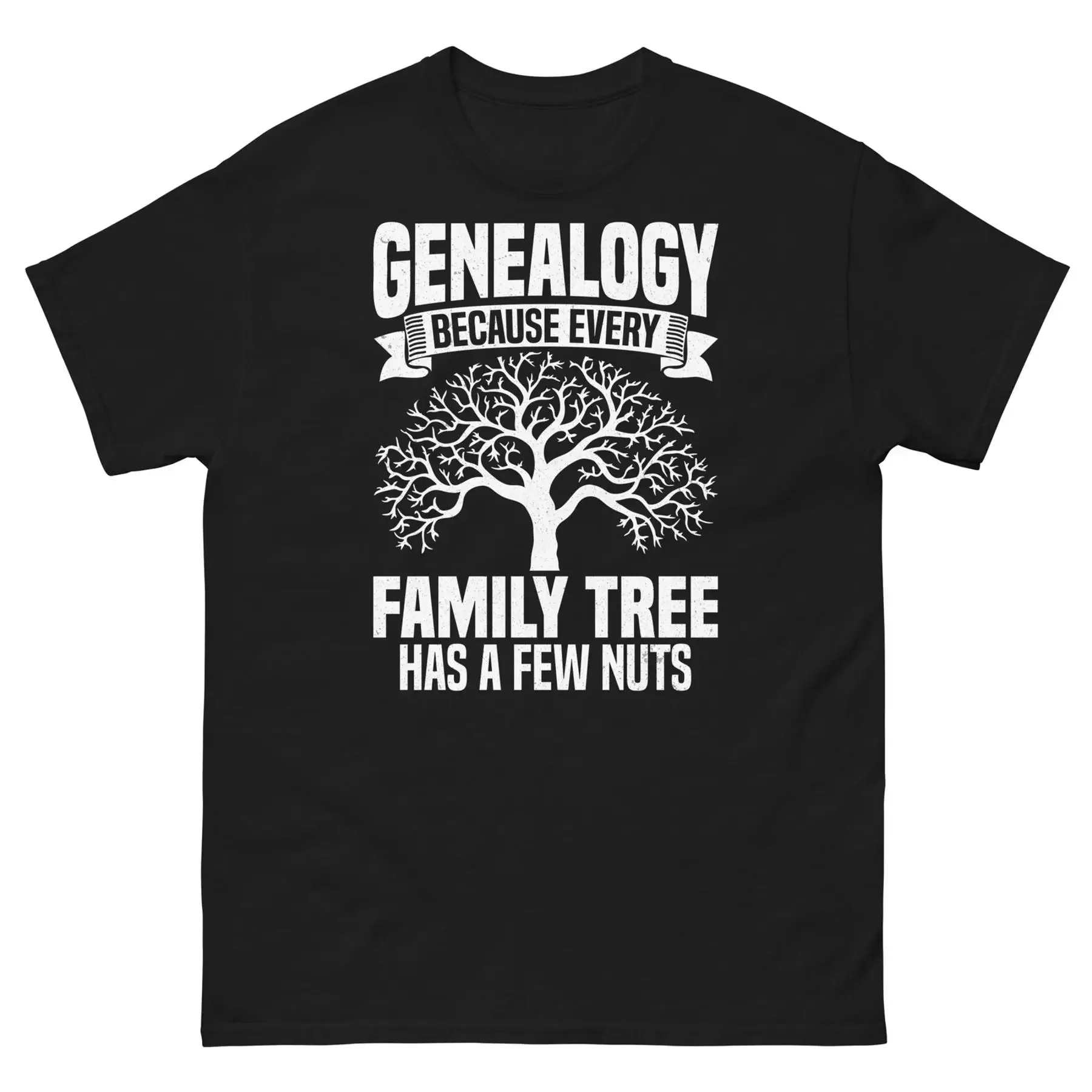 Genealogy Because E…