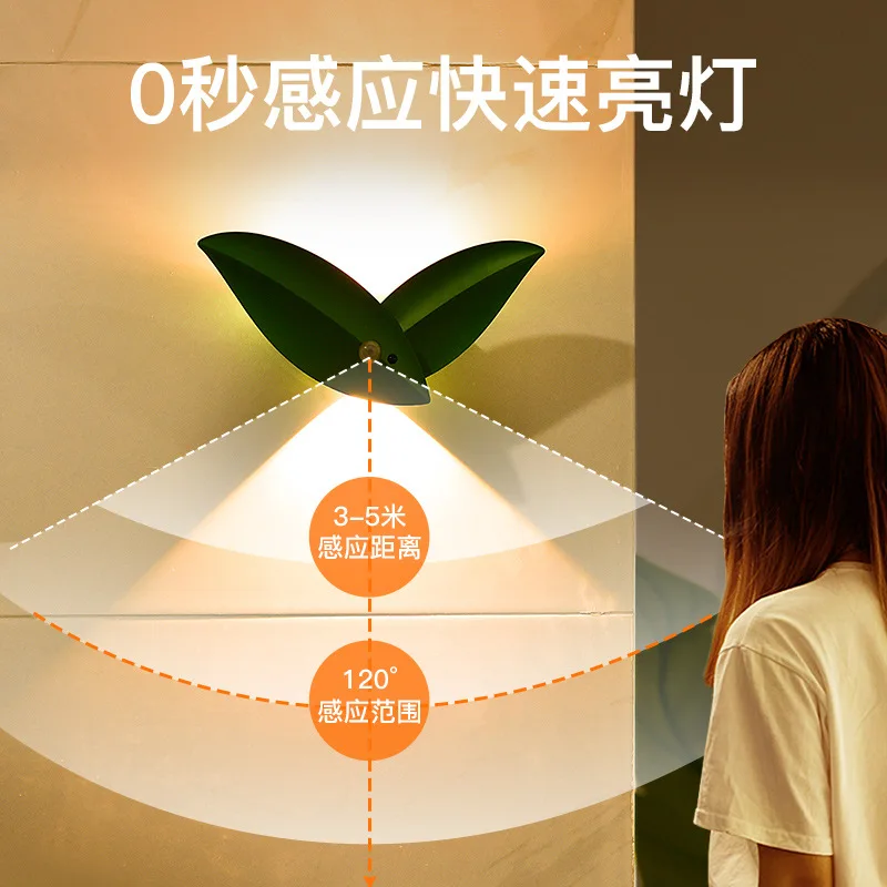 

Перезаряжаемый магнитный самоклеящийся пульт дистанционного управления, светодиодный ночник, прожектор для объектов в спальне, роскошный окружающий свет