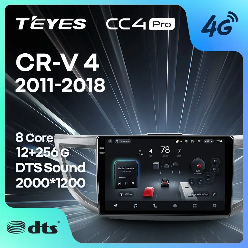 TEYES CC4 PRO for Honda CR-V (2011–2018: A Deep Dive Review for CR4VRO Owners