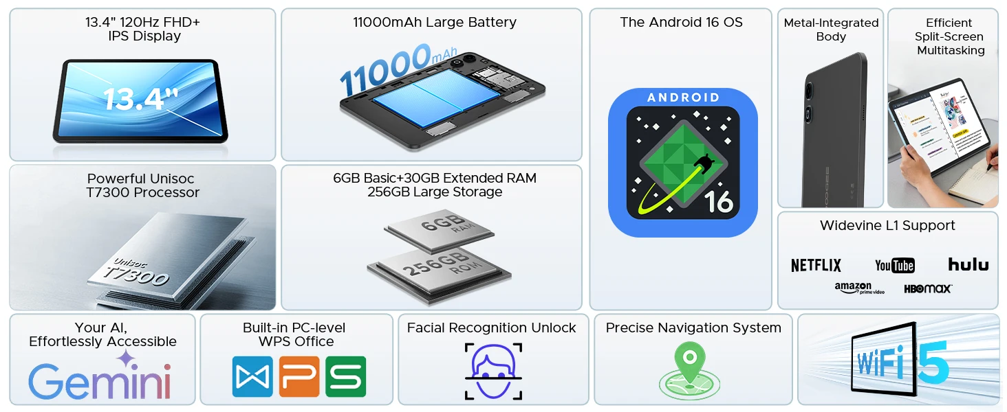 DOOGEE U13 Pro 2 in 1 Tablet PC 13.4" Screen Android 16 11000mAh 36GB RAM(6+30) 256GB ROM Gemini AI Widevine L1 Netflix Supports