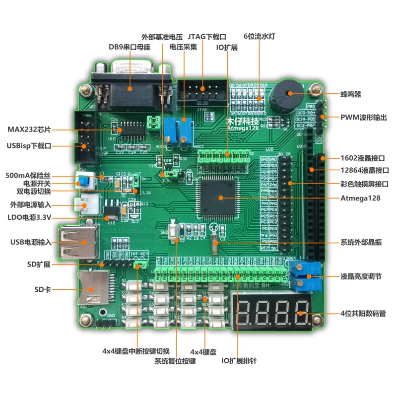 Atmega128A Development Board [Video Tutorial]  Is Sent to Downloader AVR