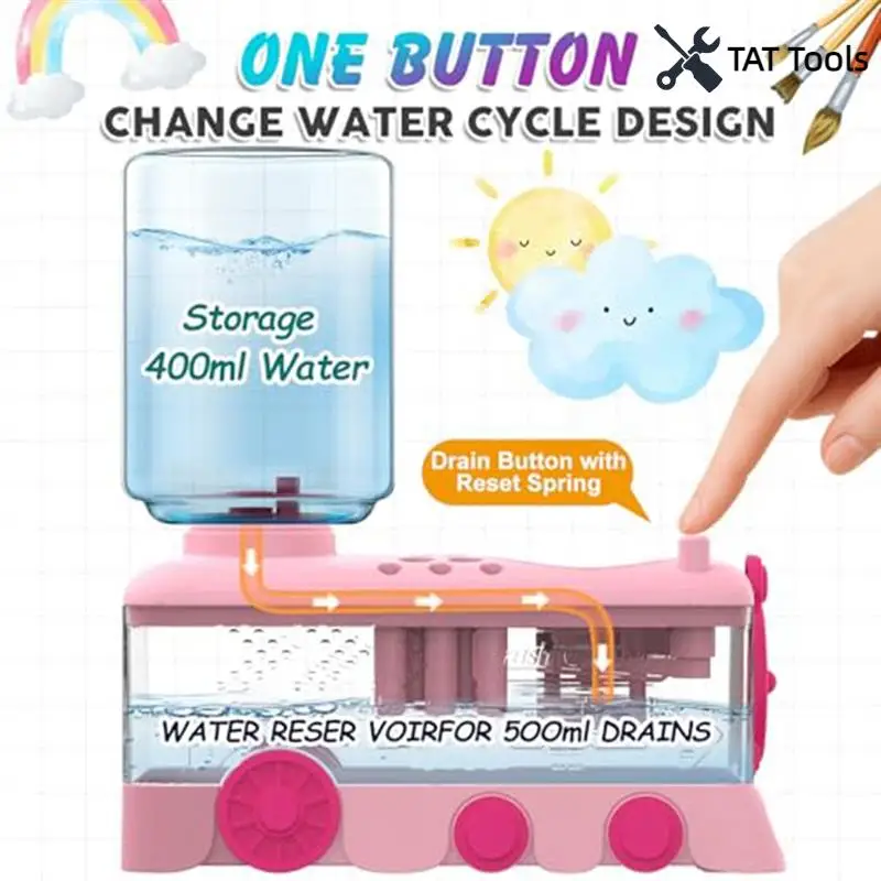 

Upgraded Cartoon Paint Brush Cleaner With Tray, Holder & Drain For Acrylic And Watercolor Painingts
