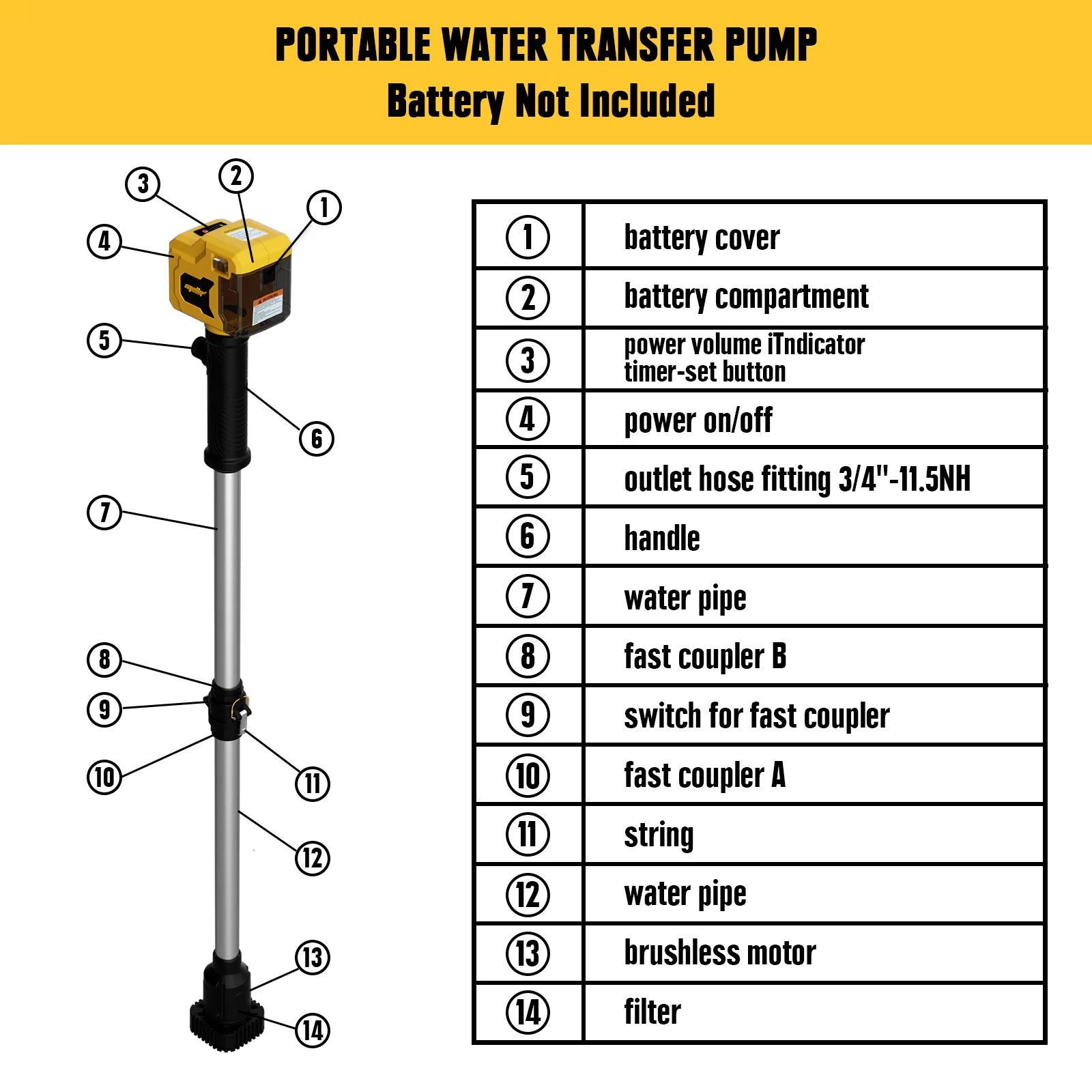 コードレストランスファーポンプ,デウォルト互換,18V, 20Vバッテリー,プール,庭の池,工具専用の深井戸ポンプ