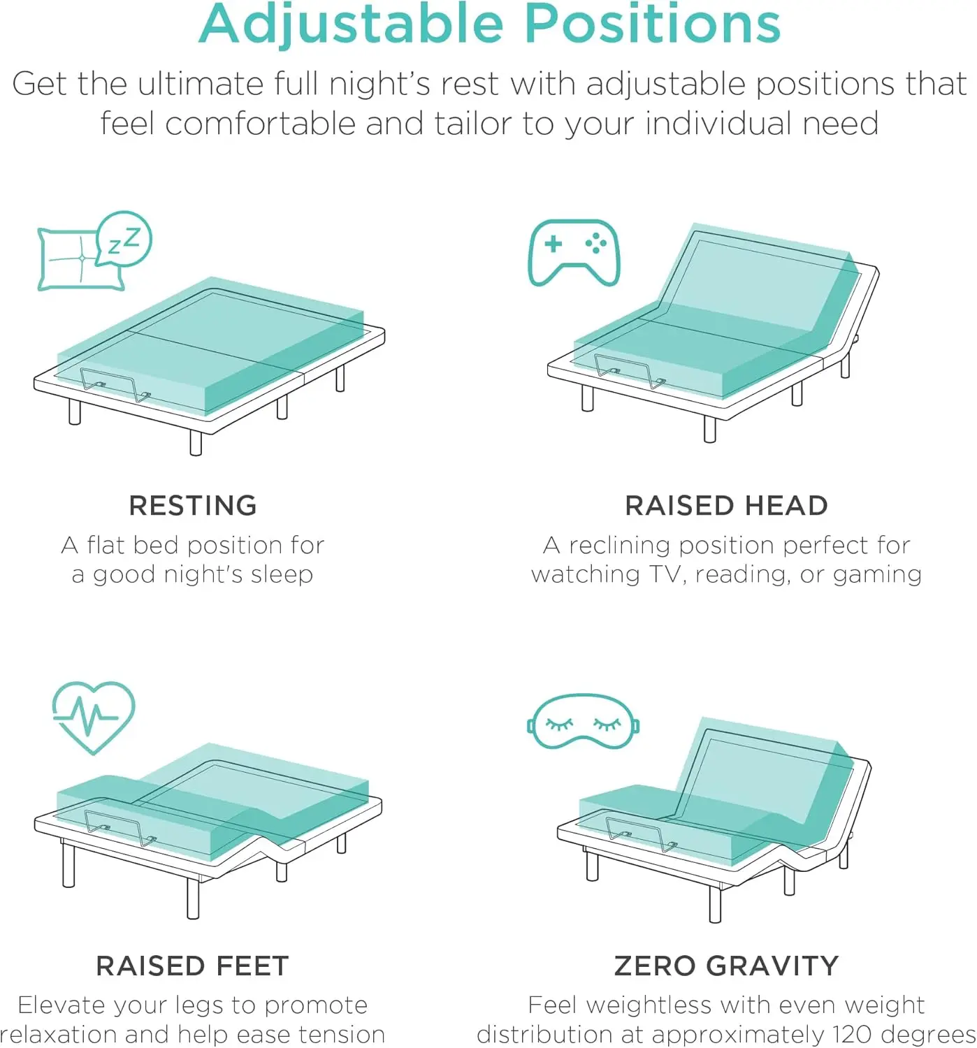 Queen Size Adjustable Bed, Zero Gravity Base for Stress Management w/Wireless Remote Control,