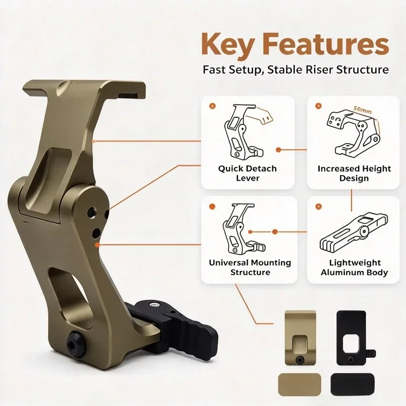 2026 New Quick Detach Mount FTC OMNI Magnifier Flip Side UNITY Riser GBRS Hydra G33 G43 Universal Fit