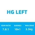 HG LEFT