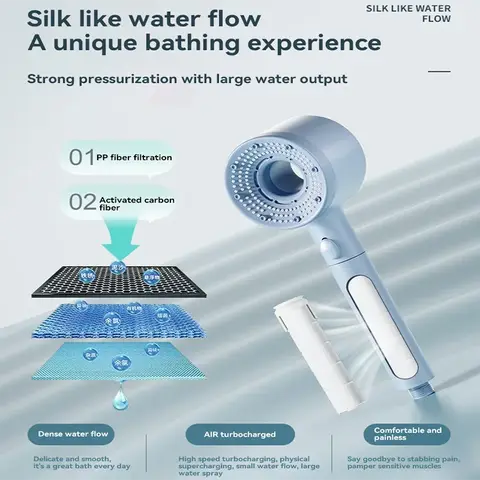 Xiaomi 5 मोड शावर हेड हाई प्रेशर शावरहेड पोर्टेबल फ़िल्टर रेनफॉल नल टैप बाथरूम बाथ होम बाथरूम एक्सेसरीज़ 10 best sales फ़िल्टर के साथ शावर हेड - №3