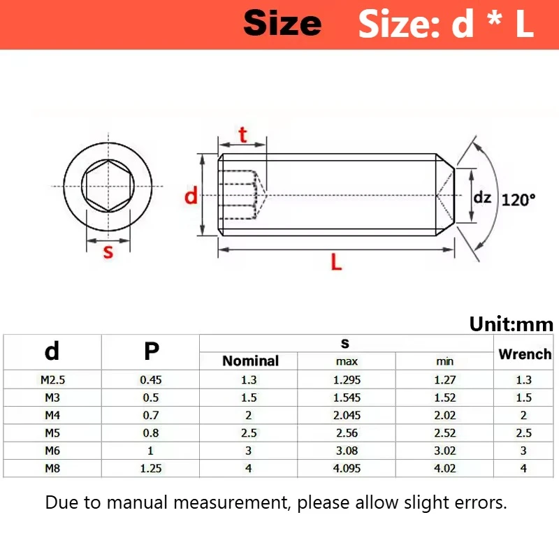 M3-M8 Grade 12.9 Alloy Steel Hexagon Socket Concave End Screw Dispensing Screw Tightening Set Screw Gluing Prevent Loosening
