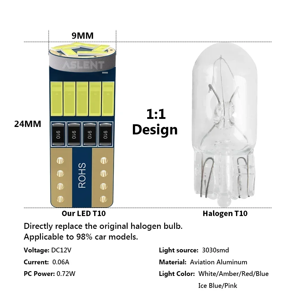 Ampoules LED Canbus T10 W5W 194 4014 SMD 15, Lumière Intérieure de Voiture Blanche Brave Free, 12V, 20 Pièces