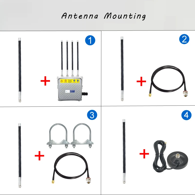 Hélio Hotspot Miner Amplificador Antena, Omni exterior impermeável, WiFi Fiberglass, N Macho, Lora FRP, 868MHz, 915MHz, 55 centímetros