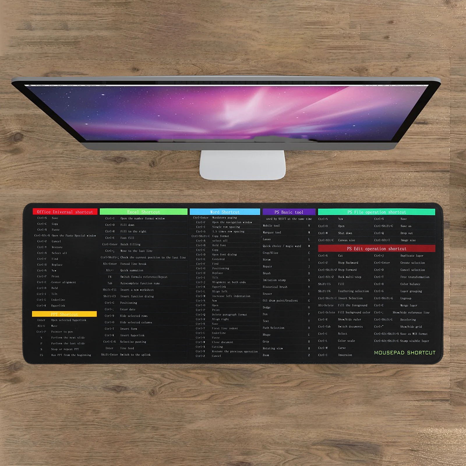 

Mouse Pad Excel with Formulas Desk Mat Deskmat Computer Mats Desktop Large Pads Desks
