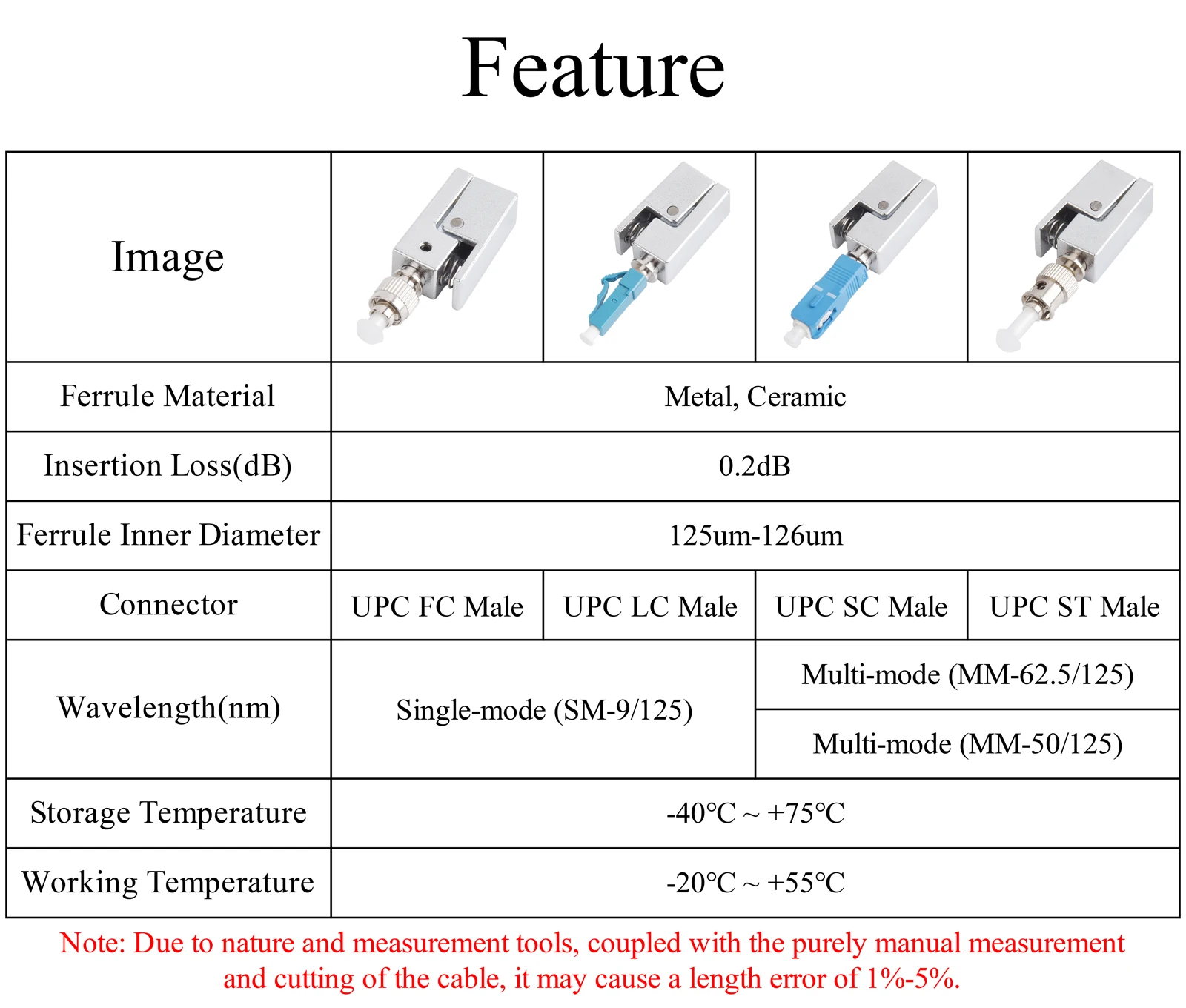 Fiber Optic Fast Connector UPC FC LC SC ST Male Single-mode Mutilmode Square Quick Catch Adapter Convenient Field Assembly