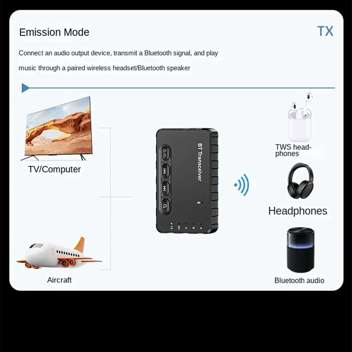 a85p-ワイヤレスヘッドフォン-bluetooth-52-トランスミッターレシーバー-aptx-低遅延デュアルリンクワイヤレスオーディオアダプター-aux-rca-車用
