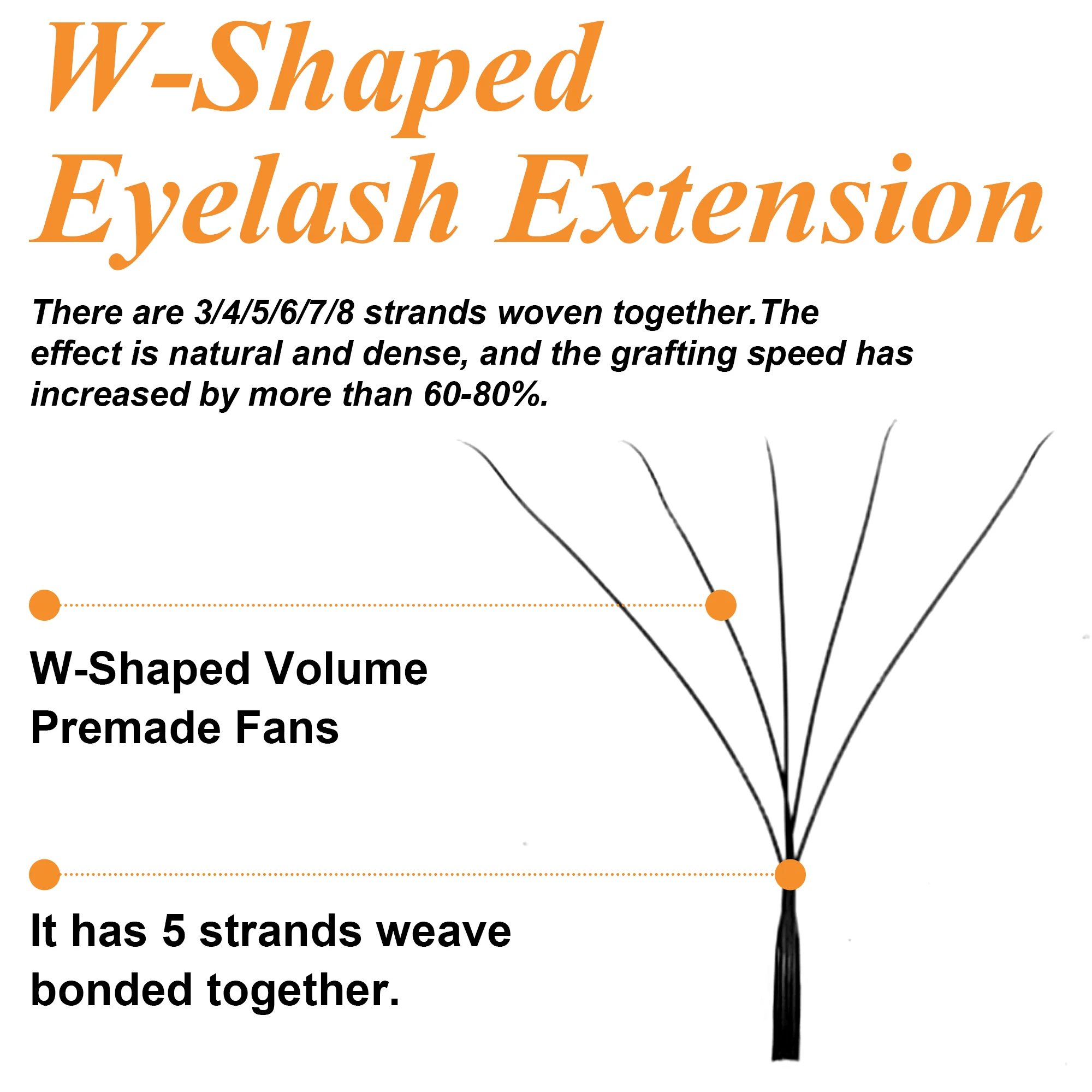LAKANAKU W Clover Wimpernverlängerung Cilios Extensiones De Pestañas YY/4D/5D/6D/7D/8D Vorgefertigte Fächerwimpernverlängerungen Volumen – Detail 3