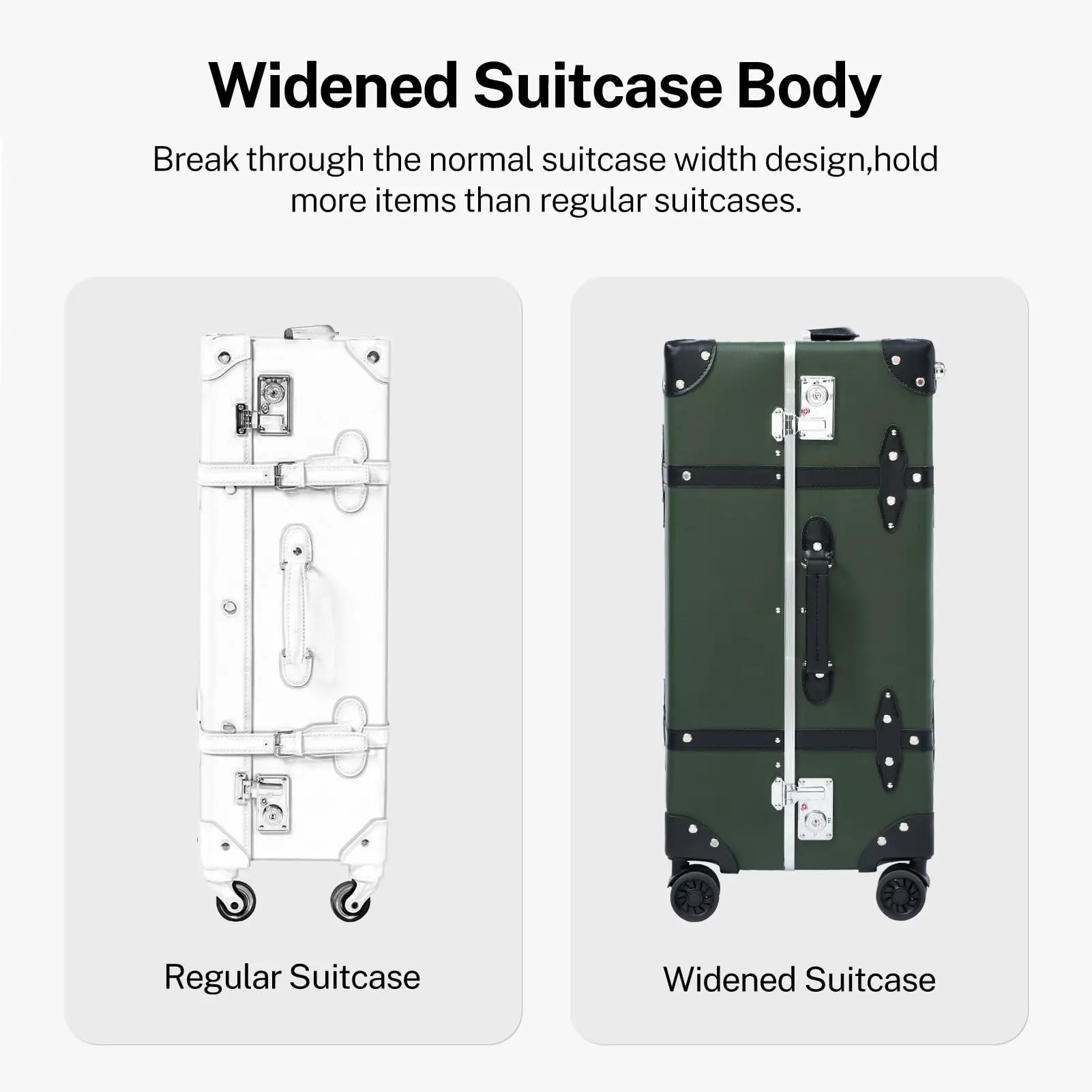 Urecity Vintage Luggage Travel Suitcase Sets With Double Wheel Boarding Cases PU Leather Luggage Set With TSA Lock 12 & 20Inch