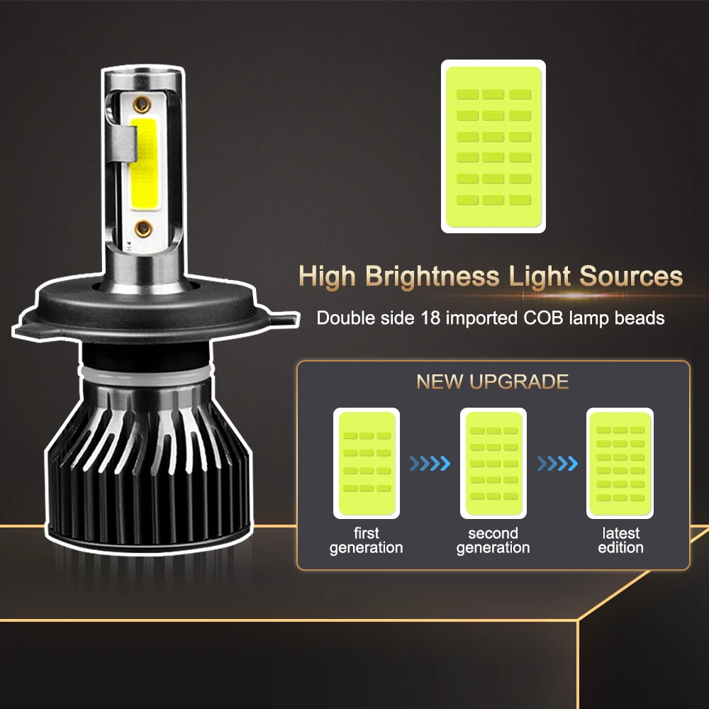 PANDUK H4 H7 LED Car Headlight Bulb 12000LM 6000K H1 H3 H8 H9 H11 H27 880 9005 HB3 9006 HB4 Running Auto Fog Head Lamp NO FAN