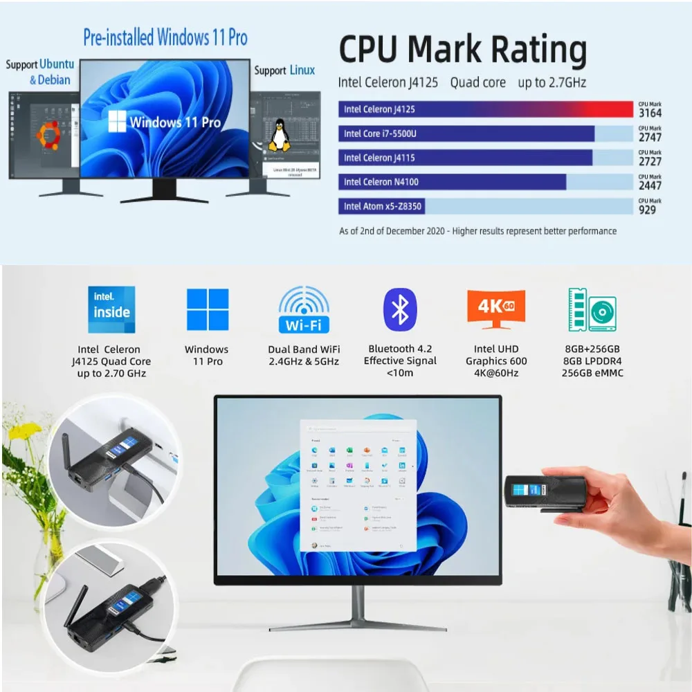 Mele Fanless มินิคอมพิวเตอร์ Intel Celeron J4125 LPDDR4 8GB 128GB / 256GB มินิคอมพิวเตอร์ Windows 11 Pro เดสก์ท็อปคอมพิวเตอร์อุตสาหกรรม HDMI 4K 60Hz, 2.4G / 5G Wi-Fi, Gigabit Ethernet, BT4.2, USB3.0, PXE PCG02 GLE