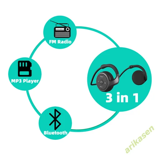 Imagen 2 del producto AX698 Auriculares deportivos Bluetooth con reproductor MP3 en la oreja cómodos auriculares inalámbricos compatibles con TF Mp3 Radio FM
